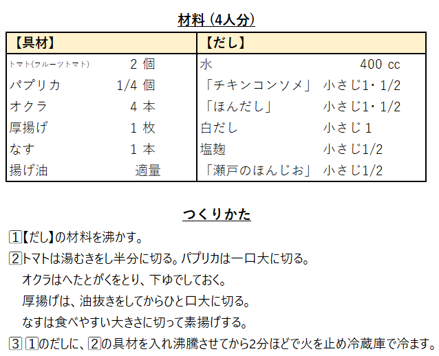 レシピ.png
