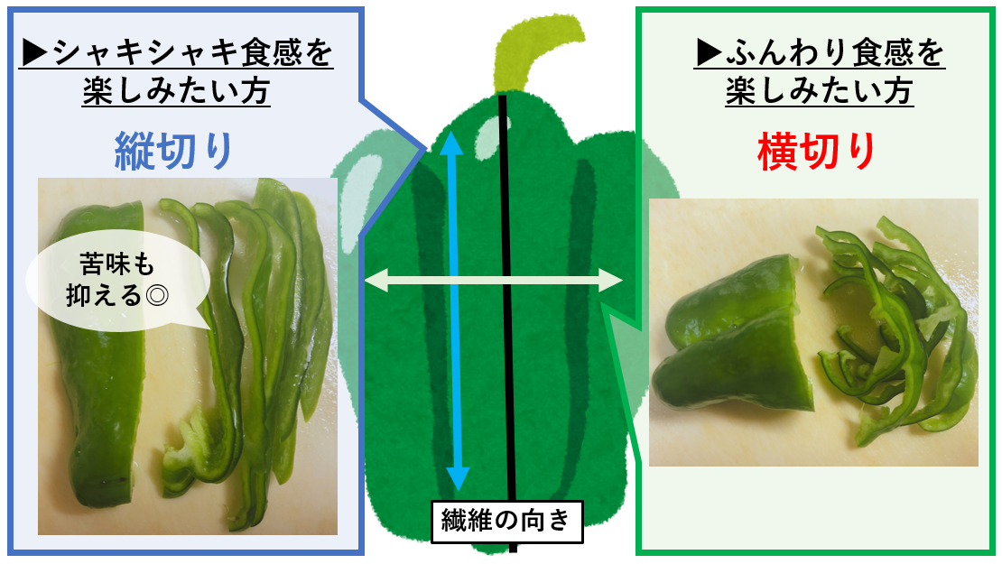ピーマン切り方.PNG